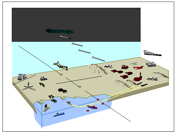 Figure 4-1. TAV Employing Kinetic-Energy Weapons